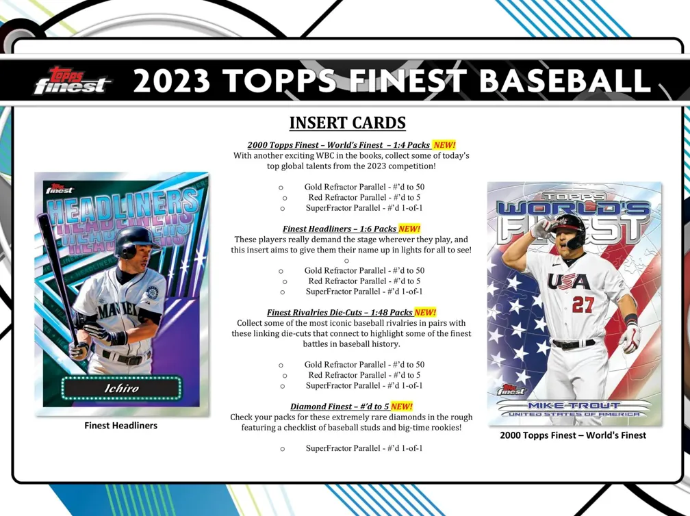 2023 Topps Finest Baseball Hobby Box 2 Mini-Boxes per Master Box, 6 Packs per Mini-Box, 5 Cards per Pack